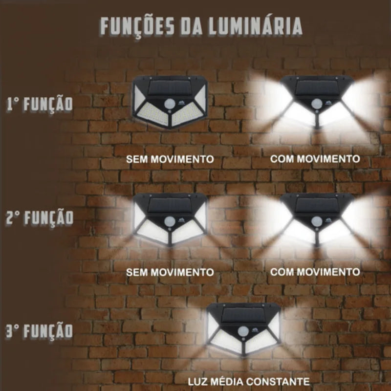 Luminária  de Emergência de Parede